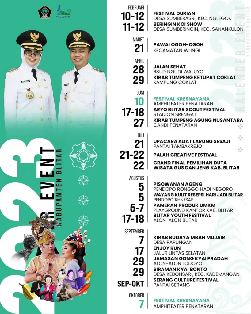 Kalender Event Kabupaten Blitar